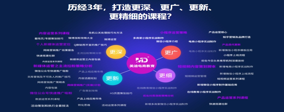 TOP口碑推荐国内三大新媒体网络运营培训学校名单一览